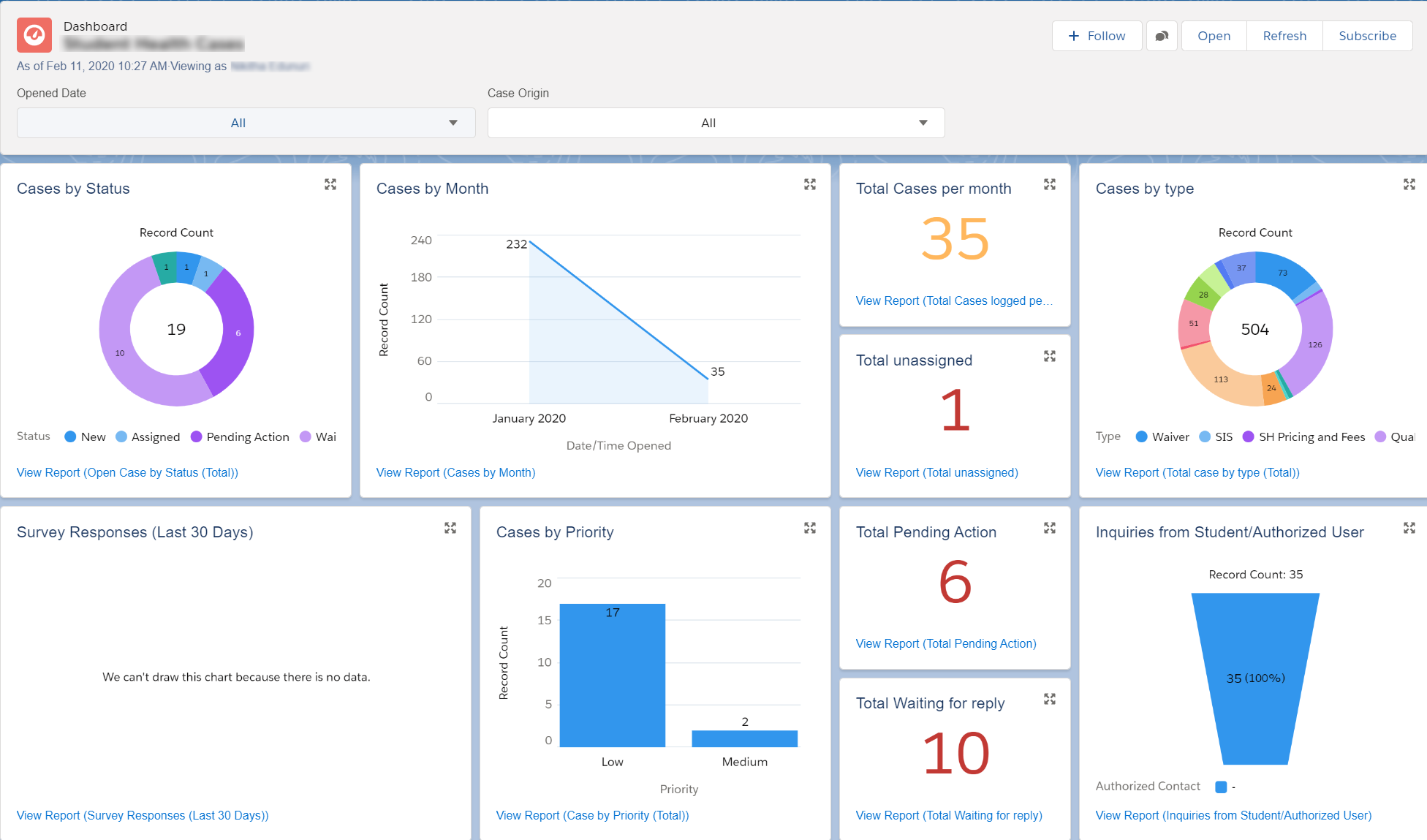 Screen shot of case management dashboard.